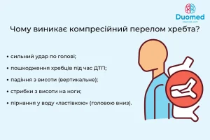 Ознаки відкритого перелому: симптоми та перша допомога