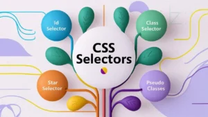Селектор це основа точної стилізації веб-сторінок у CSS